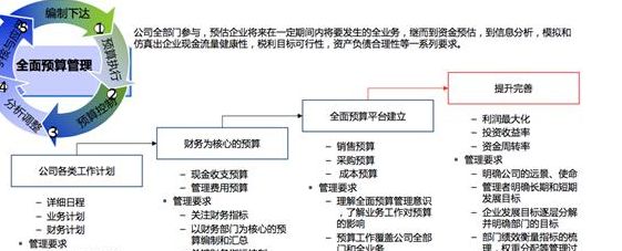 闭环管理人员（闭环管理人员是哪些人）