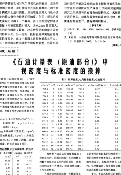 原油密度（原油密度高好述是低好）