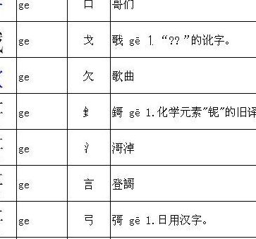 器的部首（器的部首和组词）