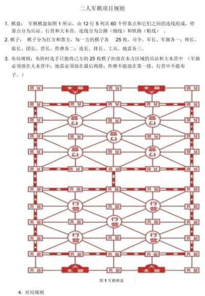 军棋的玩法和规则（军棋的玩法和规则说明书）