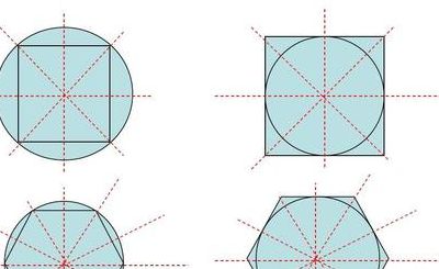 圆形有几条对称轴（3个圆形有几条对称轴）