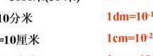 公分和米的换算（公分和米的换算公式是什么）