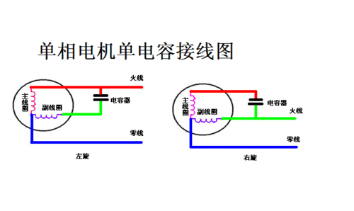 启动电容（启动电容和运行电容接线图）