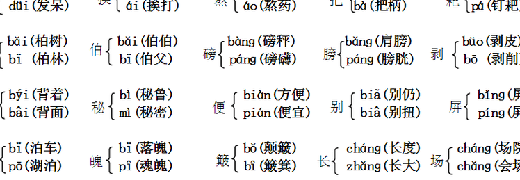 降的多音字组词（隆的多音字组词）