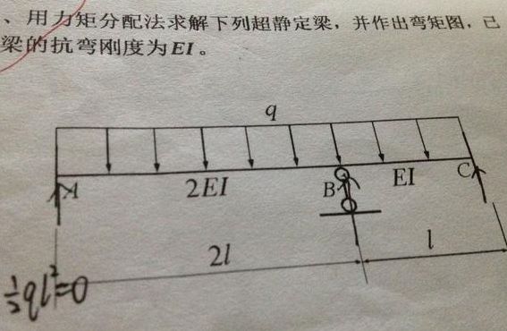 力矩分配法（力矩分配法例题）