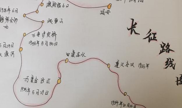 红军长征路线（红军长征路线图）