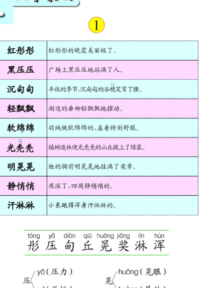 红彤彤的拼音（拼音红彤彤的拼音）