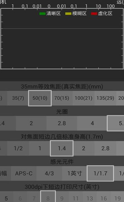 景深计算（景深计算器）