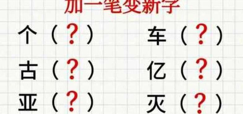 百字加一笔变新字（百字加一笔变新字怎么破解视频）