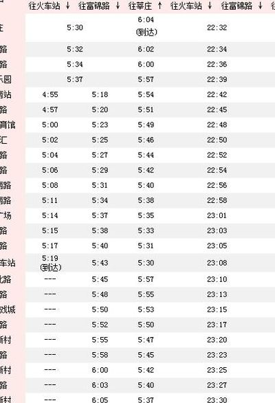 上海地铁运营时间（上海地铁运营时间1号线）