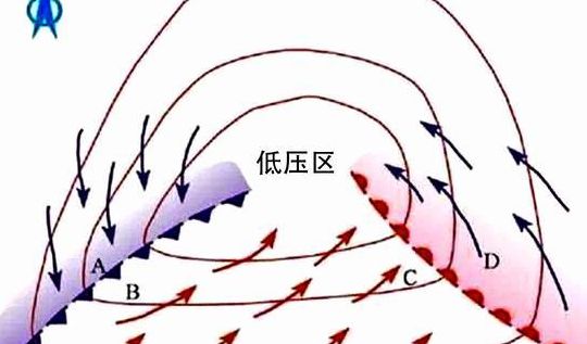 冷锋和暖锋的共同点（冷锋和暖锋的共同点有哪些）