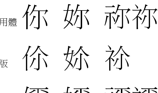 尔的繁体字怎么写（尔的繁体字怎么写好看）