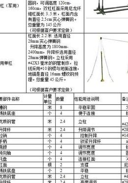 单杠尺寸（单杠尺寸国家标准规格参数）