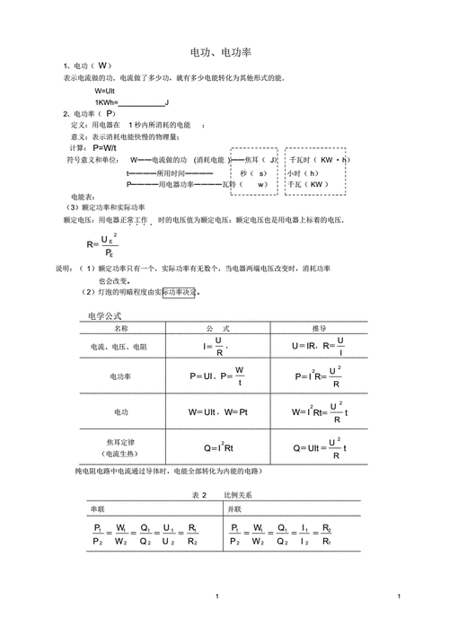 交流电功率计算（交流电功率计算公式推导）