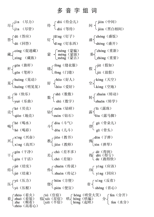 尺的多音字组词（中的多音字组词）