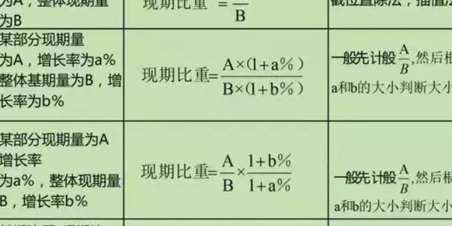 比重公式（两期比重公式）