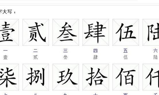 大写的数字一到十（中文大写数字一到十）