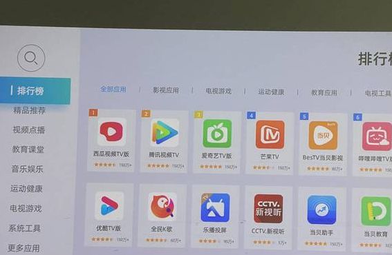 投影仪看电视（投影仪看电视软件哪个最全文免费）