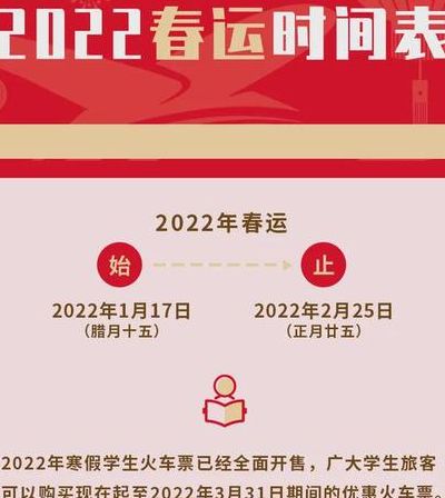 春运结束时间（春运结束时间2022）