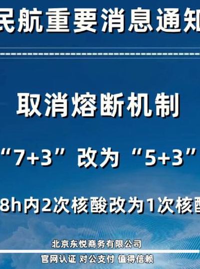 入境航班熔断机制取消（入境航班熔断机制取消原因是什么意思）