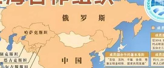 集安组织成员国（集安组织成员国名单）