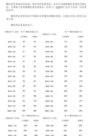 螺栓重量（m12*40螺栓重量）