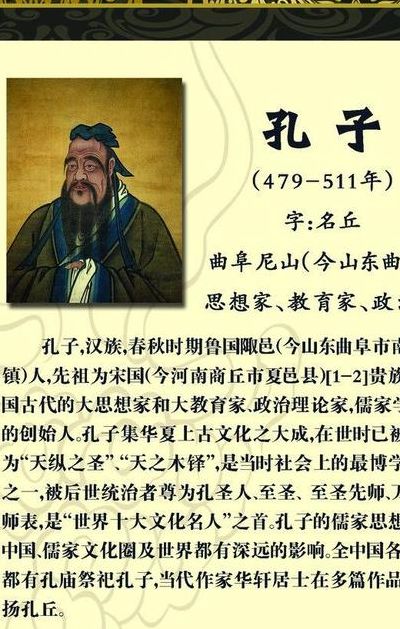 孔子叫什么名字（孔子叫什么名字什么人）