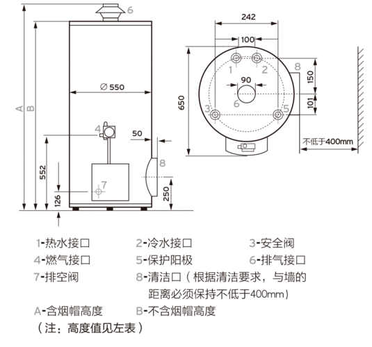 煤气热水器尺寸（煤气热水器尺寸一般是多少的）