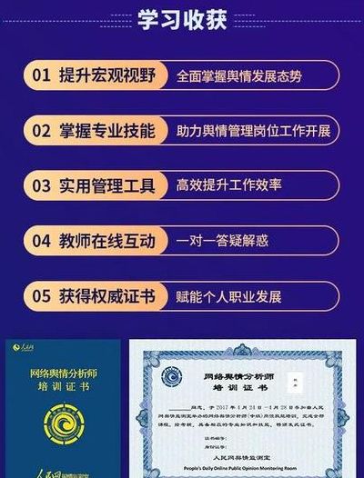 网络舆情分析师报名（网络舆情分析师报名网站）