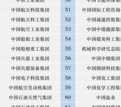 中金公司是国企述是央企（中金公司是国企述是央企招聘岗位）