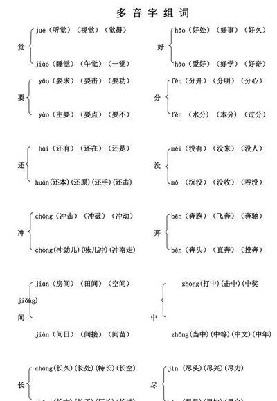 为多音字组词（着的多音字组词）