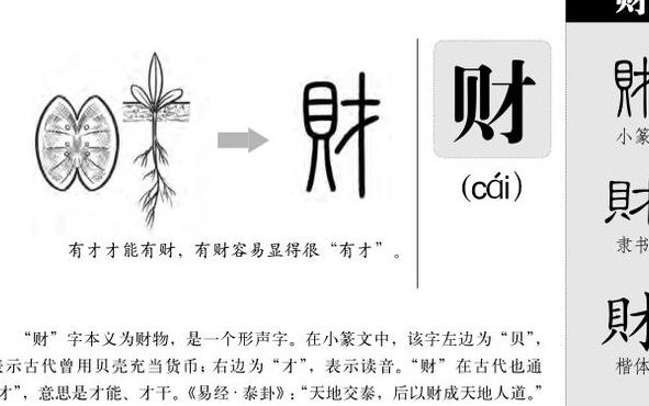 财的组词（材的组词）