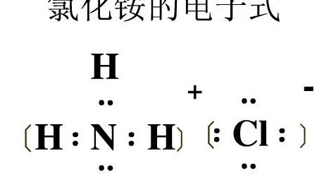 氯化铵的电子式（氯化铵的电子式图片）