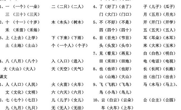 厂字组词（厂字组词一年级上册语文）