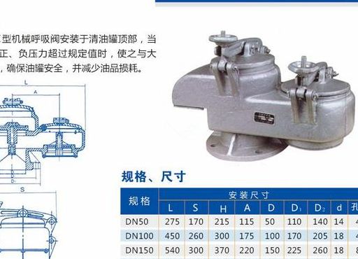 呼吸阀标准（呼吸阀规格型号）