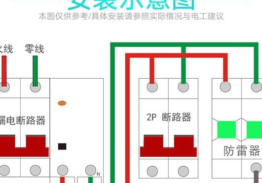 集线器端口上的电涌（集线器端口上的电涌怎么解决）