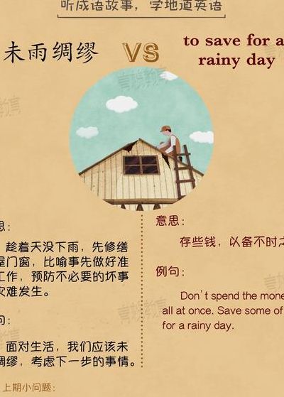 未雨绸缪什么意思（学会未雨绸缪什么意思）