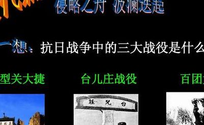 百团大战是谁指挥作战的（百团大战是谁指挥大战的）