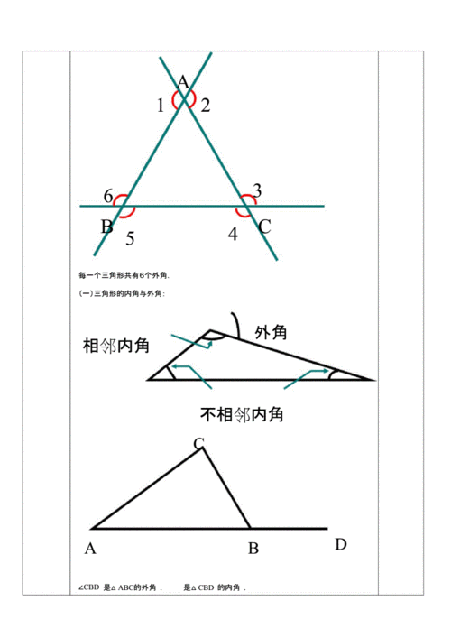 三角形的外角（三角形的外角性质）