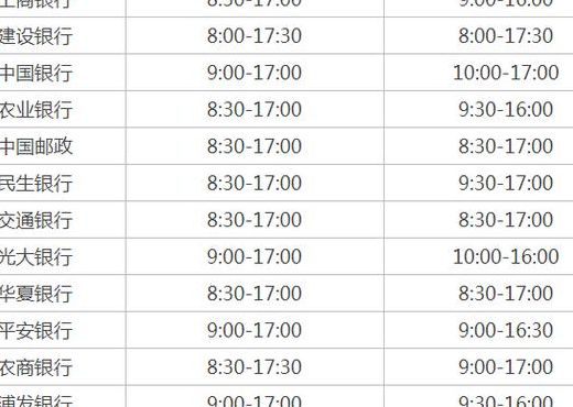 银行几点上班（银行几点上班下班时间冬季）
