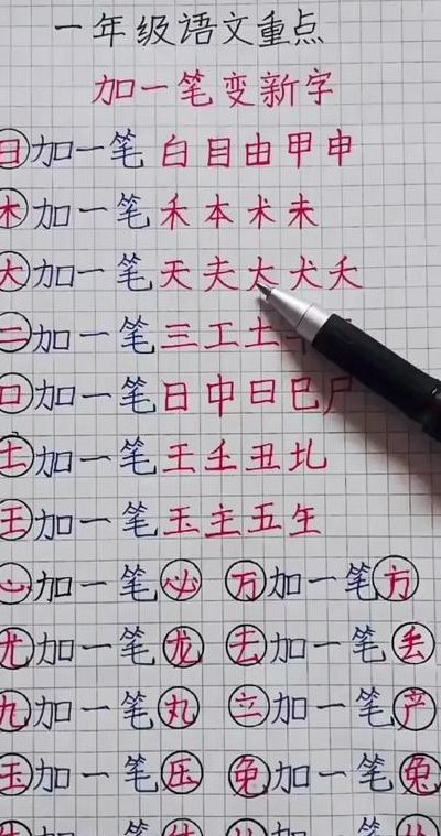 百字加一笔能变成几个字（百字加一笔变成一个字?）