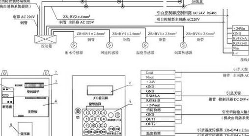 电动排烟窗控制原理（电动排烟窗控制按钮）