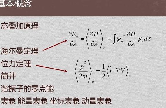 量子力学三大定律（量子理论三大定律）