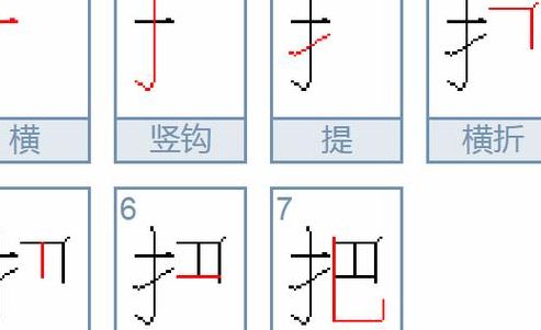 把的笔画笔顺（把的笔画笔顺怎么写的笔顺）