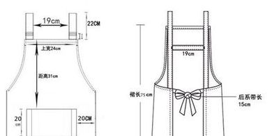 围裙的做法（围裙的做法图和尺寸半栽）