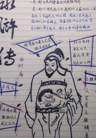 卢俊义的故事（卢俊义的故事情节和人物形象）