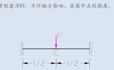 抗弯刚度（抗弯刚度是什么）