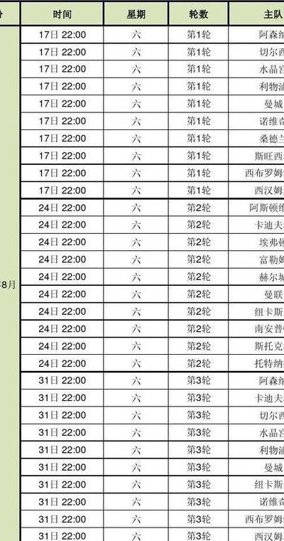 英超足总杯赛程（英超足总杯赛程比分表）