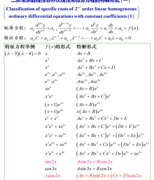 微分方程式（微分方程式求解）