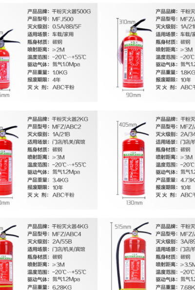 干粉灭火器型号（8公斤干粉灭火器型号）